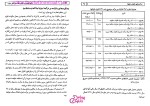 دانلود پی دی اف کتاب مالیه عمومی و تنظیم خط مشی مالی دولت 144 صفحه PDF-1