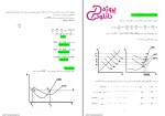 دانلود پی دی اف جزوه اقتصاد خرد 2 رشته اقتصاد 39 صفحه PDF-1