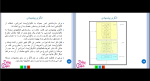 دانلود پی دی اف جزوه مبانی تکنولوژی آموزشی 197 صفحه PDF-1