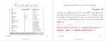 دانلود پی دی اف جزوه آموزش برنامه نویسی 268 صفحه PDF-1