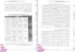 دانلود پی دی اف کتاب مدیریت منابع انسانی در سازمان های دولتی 290 صفحه PDF-1