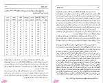 دانلود پی دی اف کتاب ادبیات کودکان علی اکبر شعاری نژاد 151 صفحه PDF-1