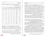 دانلود پی دی اف کتاب ادبیات کودکان علی اکبر شعاری نژاد 151 صفحه PDF-1