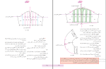 دانلود پی دی اف کتاب الگو و دوخت لباس کودک بخش اول 318 صفحه PDF-1