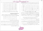 دانلود پی دی اف کتاب آمار و احتمالات مهندسی دکتر نادر نعمت الهی 172 صفحه PDF-1
