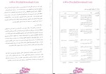 دانلود پی دی اف کتاب مصالح ساختمانی جواد پورشریفی 172 صفحه PDF-1