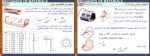 دانلود پاورپوینت کتاب استاتیک و مقاومت مصالح 156 صفحه PPT-1