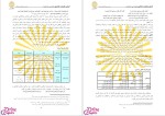 دانلود پی دی اف کتاب انسان طبیعت معماری عبدالحمید نقره کار 249 صفحه PDF-1