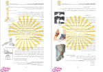 دانلود پی دی اف کتاب انسان طبیعت معماری عبدالحمید نقره کار 249 صفحه PDF-1