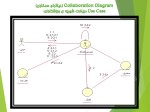 دانلود پروژه تحلیل باشگاه ورزشی 30 اسلاید PPT پاورپوینت همراه با MDL-1