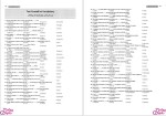 دانلود پی دی اف کتاب زبان انگلیسی جامع کنکور مبتکران 403 صفحه PDF-1