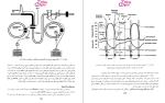 دانلود پی دی اف کتاب فیزیولوژی پزشکی گایتون و هال جلد اول 896 صفحه PDF-1
