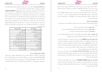 دانلود پی دی اف کتاب چکیده روانشناسی بالینی فیرس نوشته جمشید محمدی 271 صفحه PDF-1