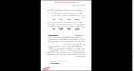 دانلود پی دی اف کتاب شیمی آلی مجید هروی 800 صفحه PDF-1