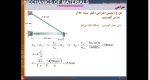 دانلود پی دی اف کتاب استاتیک و مقاومت مصالح واحدیان 156 صفحه PDF-1