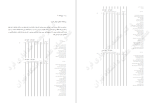 دانلود پی دی اف کتاب استرس و روش های مقابله با آن خدایاری فرد 100 صفحه PDF-1