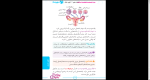 دانلود پی دی اف کتاب دستگاه های بدن انسان مهروماه 320 صفحه PDF-1