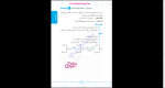 دانلود پی دی اف کتاب فلسفه و منطق کنکور مهروماه 353 صفحه PDF-1