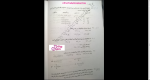 دانلود پی دی اف کتاب راهنما و حل مسائل مبانی شیمی آلی عیسی یاوری 228 صفحه PDF-1