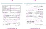 دانلود پی دی اف جزوه آموزش زبان برنامه نویسی فرترن 170 صفحه PDF-1