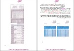 دانلود پی دی اف جزوه آموزش فلنج ها رشته مهندسی مکانیک 51 صفحه PDF-1