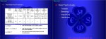 دانلود پی دی اف جزوه دوره آموزشی لوله کشی (انگلیسی) 411 صفحه PDF-1
