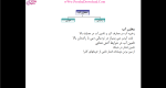 دانلود پی دی اف جزوه مهندسی آب و فاضلاب 417 صفحه PDF-1
