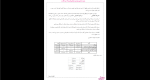 دانلود پی دی اف جزوه حسابداری شرکت ها 60 صفحه PDF-1