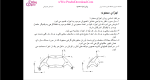 دانلود پی دی اف جزوه روش اجزای محدود 192 صفحه PDF-1