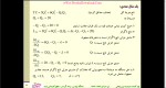دانلود پی دی اف جزوه اقتصاد مدیریت 165 صفحه PDF-1
