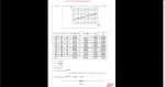 دانلود پی دی اف جزوه مهندسی هیدرولوژی 81 صفحه PDF-1