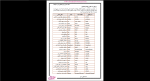 دانلود پی دی اف جزوه نکات دستوری زبان انگلیسی دوره متوسطه 59 صفحه PDF-1