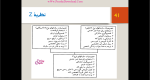 دانلود پی دی اف جزوه اصول و مبانی مدیریت (سیر تحول اندیشه مدیریت) 42 صفحه PDF-1