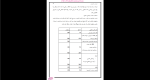 دانلود پی دی اف جزوه تاثیرات برقی ساختمان 35 صفحه PDF-1