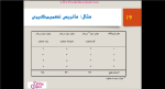 دانلود پی دی اف جزوه اصول و مبانی مدیریت (تصمیم گیری) 43 صفحه PDF-1