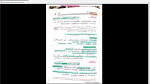 دانلود پی دی اف جزوه خلاصه شیمی مواد 100 صفحه PDF-1