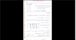 دانلود پی دی اف جزوه وایرلس 71 صفحه PDF-1