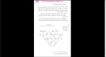 دانلود پی دی اف کتاب خانواده در نگرش اسلام و روانشناسی 234 صفحه PDF-1