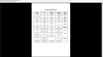 دانلود پی دی اف جزوه خصوصیات کانی ها 49 صفحه PDF-1