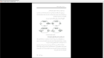 دانلود پی دی اف جزوه تحلیل سیستم ها 128 صفحه PDF-1