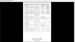 دانلود پی دی اف جزوه خصوصیات کانی ها 49 صفحه PDF-1