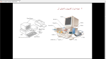 دانلود پی دی اف جزوه مبانی کامپیوتر 75 صفحه PDF-1