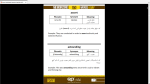 دانلود پی دی اف جزوه کدینگ کامل لغات تافل 226 صفحه PDF-1
