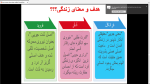 دانلود پی دی اف جزوه انسان در اسلام 43 صفحه PDF-1