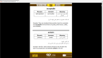 دانلود پی دی اف جزوه کدینگ کامل لغات تافل 226 صفحه PDF-1