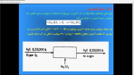 دانلود پی دی اف جزوه اصول محاسبات شیمی صنعتی 240 صفحه PDF-1