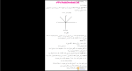 دانلود پی دی اف جزوه ریاضی عمومی 1 512 صفحه PDF-1