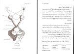 دانلود پی دی اف کتاب چکیده روانشناسی لیندا لیل 246 صفحه PDF-1