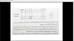 دانلود پی دی اف جزوه تحقیق در عملیات 1 (روش سیمپلکس) 47 صفحه PDF-1