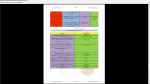 دانلود پی دی اف جزوه باکتری شناسی 20 صفحه PDF-1